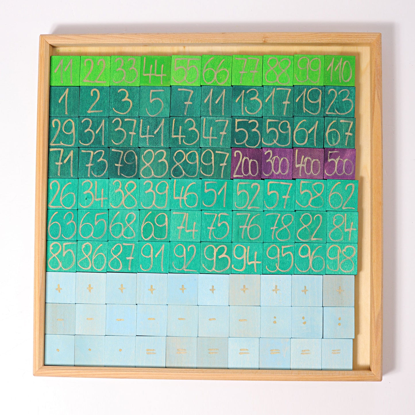 Grimm's Learning - Block Set Counting with Colours