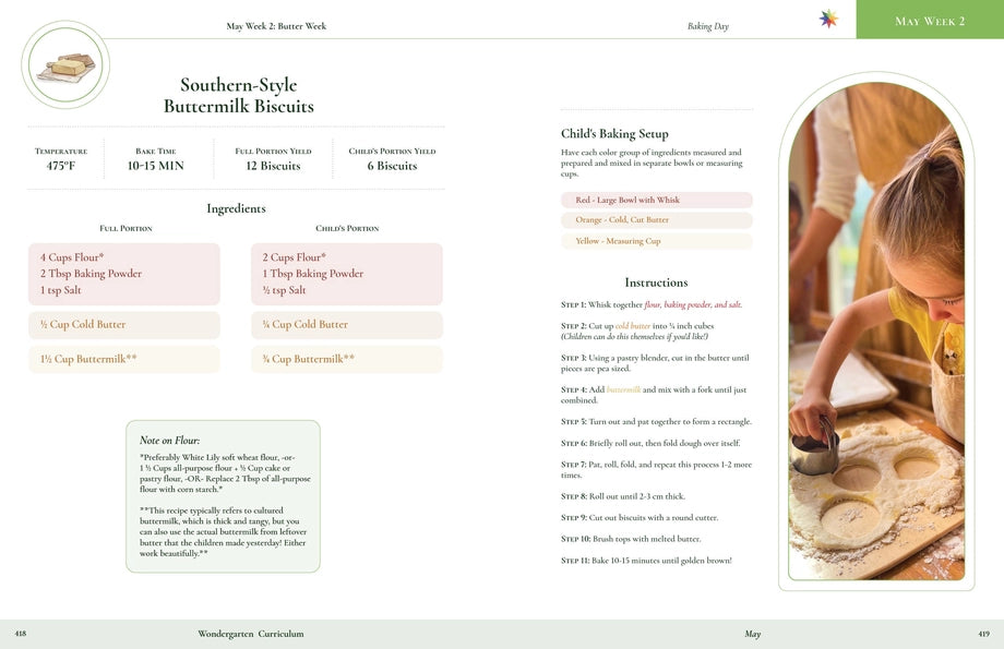 Wondergarten Spring Curriculum (2nd Edition)