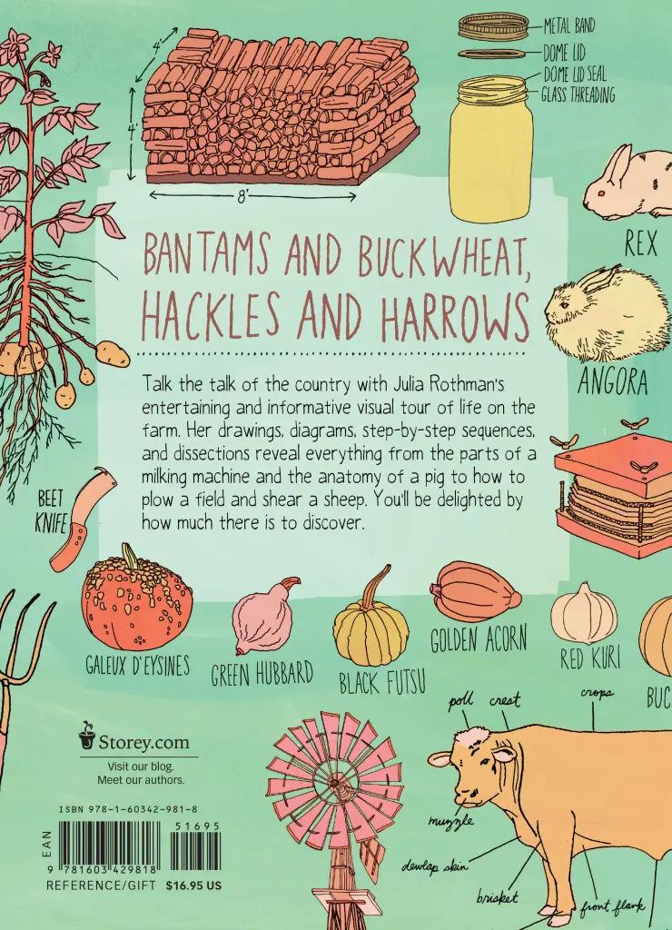 Farm Anatomy The Curious Parts and Pieces of Country Life  |  Paperback