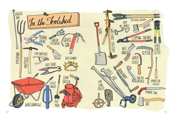 Farm Anatomy The Curious Parts and Pieces of Country Life  |  Paperback