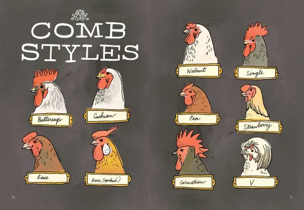 Farm Anatomy The Curious Parts and Pieces of Country Life  |  Paperback