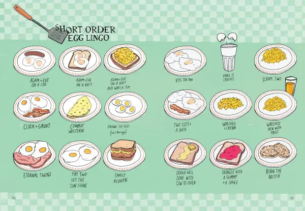 Food Anatomy The Curious Parts & Pieces of Our Edible World  |  Paperback