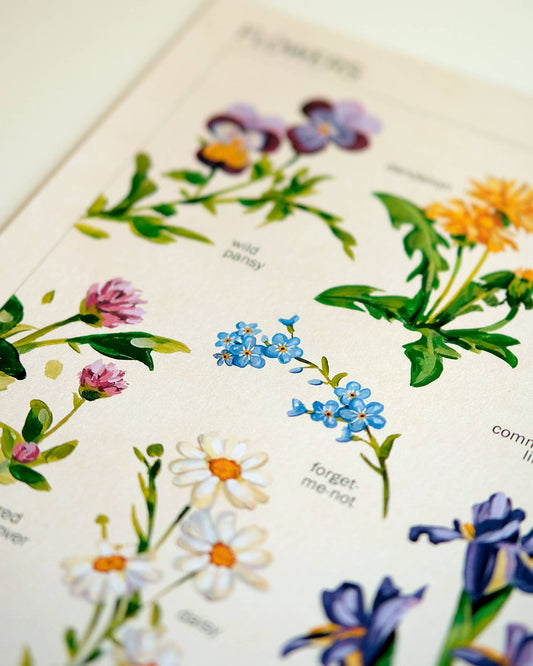 Wildflowers Art Print | 8x10''