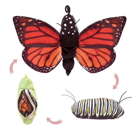 Folkmanis Puppets Monarch Butterfly Life Cycle